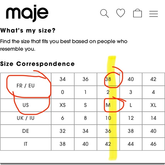 Maje Short Embroidered Rosario Dress Size 38 - Picture 16 of 16